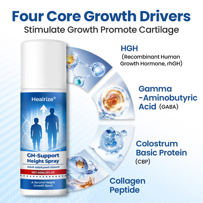 Healrize® GH-Support Höhen-Spray