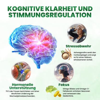 Timilk® SculptAura Moringa . Berberin + NAD+ 10-in-1 Nano-Mikronadel-Patch
