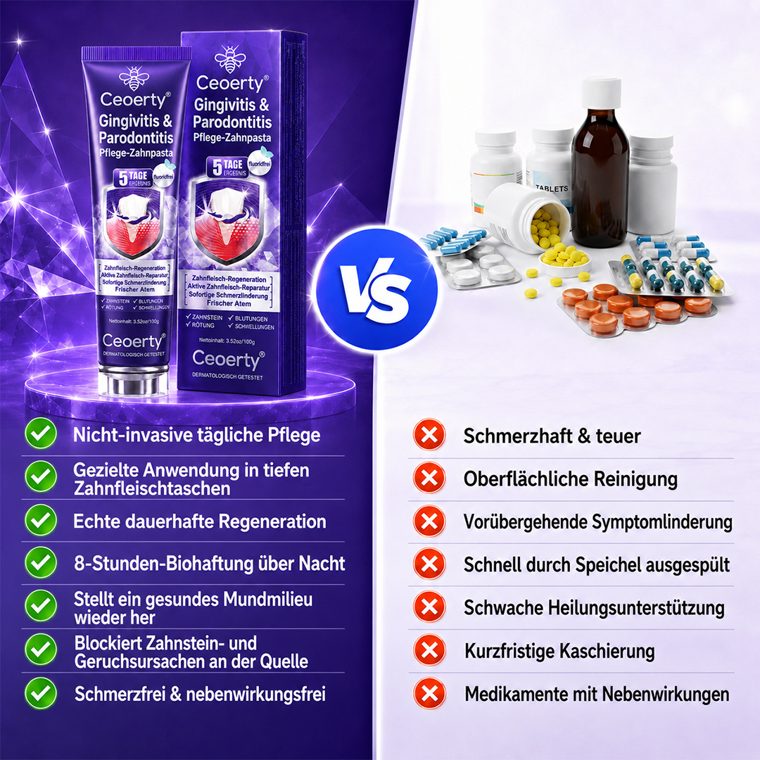 Ceoerty® Gingivitis & Parodontitis Pflege-Zahnpasta