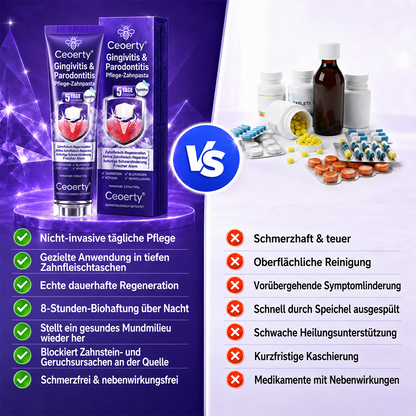 Ceoerty® Gingivitis & Parodontitis Pflege-Zahnpasta
