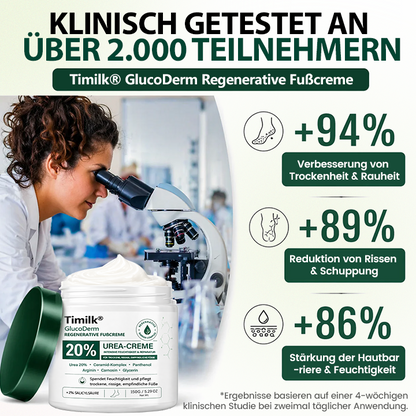 Timilk® GlucoDerm Regenerative Fußcreme