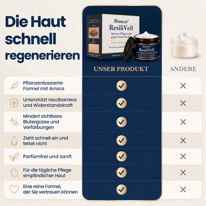 Biancat® ResiliVeil Barriere-Pflegecreme gegen blaue Flecken.