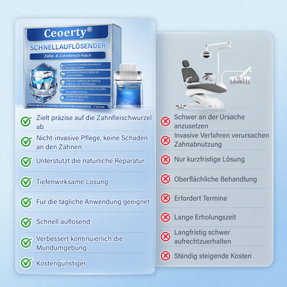 Dein Lächeln🦷Ceoerty® Zahn- und Zahnfleischpflege – schnell lösliches Mikronadel-Pflaster✨ (𝟓-𝐢𝐧-𝟏 💎 𝐙𝐚𝐡𝐧𝐬𝐜𝐡𝐦𝐞𝐥𝐳 & 𝐃𝐞𝐧𝐭𝐢𝐧 𝐖𝐢𝐞𝐝𝐞𝐫𝐚𝐮𝐟𝐛𝐚𝐮𝐞𝐧 • 𝐙𝐚𝐡𝐧𝐟𝐥𝐞𝐢𝐬𝐜𝐡 𝐒𝐭ä𝐫𝐤𝐞𝐧 • 𝐙𝐚𝐡𝐧𝐬𝐭𝐞𝐢𝐧 & 𝐌𝐮𝐧𝐝𝐠𝐞𝐫𝐮𝐜𝐡 𝐁𝐞𝐬𝐞𝐢𝐭𝐢𝐠𝐞𝐧 • 𝐙ä𝐡𝐧𝐞 𝐀𝐮𝐟𝐡𝐞𝐥𝐥𝐞𝐧 • 𝐙𝐚𝐡𝐧𝐞𝐦𝐩𝐟𝐢𝐧𝐝𝐥𝐢𝐜𝐡𝐤𝐞𝐢𝐭 𝐒𝐭𝐨𝐩𝐩𝐞𝐧)