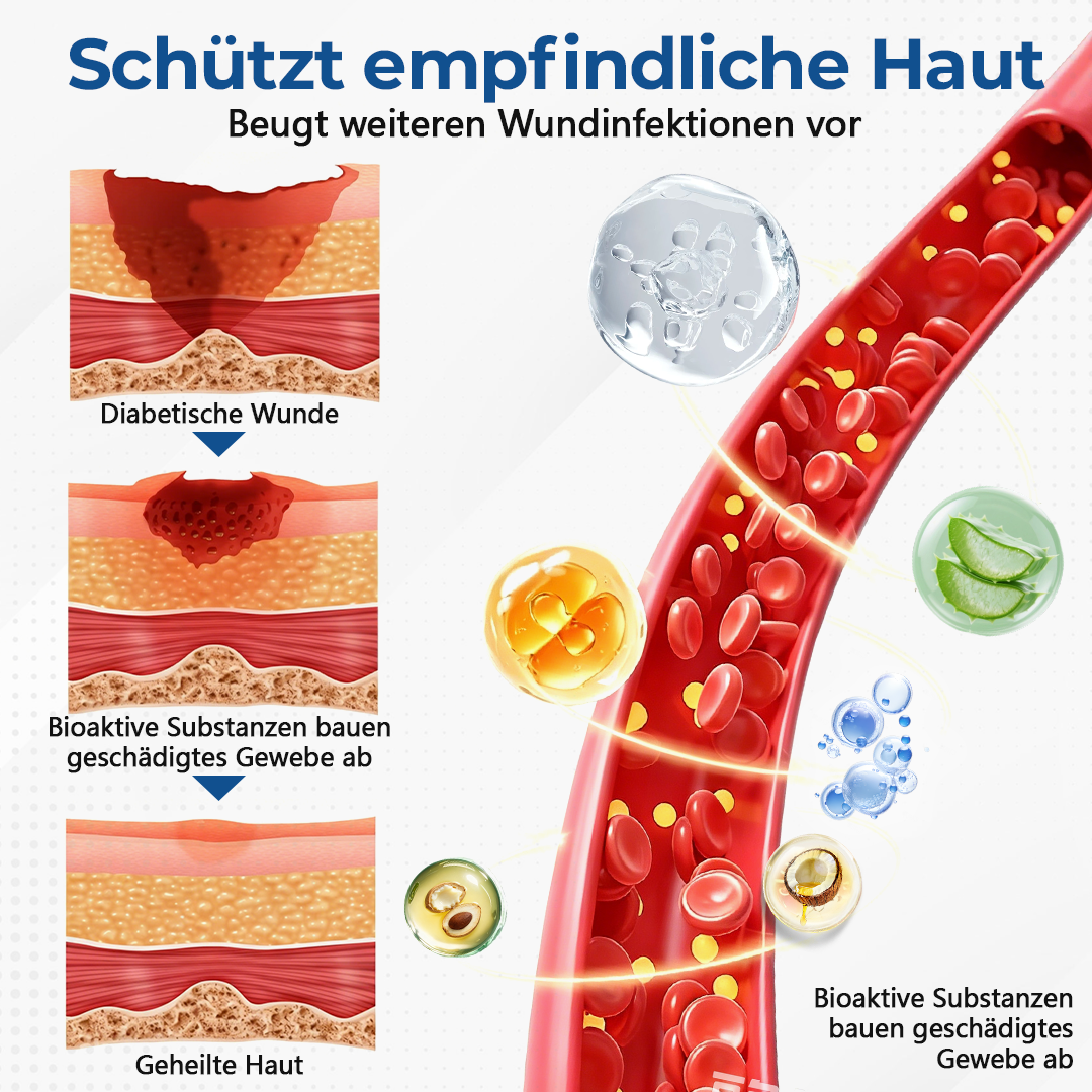 Ceoerty® PureFoot Diabetes-Behandlungsstift