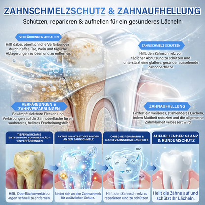 Dein Lächeln🦷Ceoerty® Zahn- und Zahnfleischpflege – schnell lösliches Mikronadel-Pflaster✨ (𝟓-𝐢𝐧-𝟏 💎 𝐙𝐚𝐡𝐧𝐬𝐜𝐡𝐦𝐞𝐥𝐳 & 𝐃𝐞𝐧𝐭𝐢𝐧 𝐖𝐢𝐞𝐝𝐞𝐫𝐚𝐮𝐟𝐛𝐚𝐮𝐞𝐧 • 𝐙𝐚𝐡𝐧𝐟𝐥𝐞𝐢𝐬𝐜𝐡 𝐒𝐭ä𝐫𝐤𝐞𝐧 • 𝐙𝐚𝐡𝐧𝐬𝐭𝐞𝐢𝐧 & 𝐌𝐮𝐧𝐝𝐠𝐞𝐫𝐮𝐜𝐡 𝐁𝐞𝐬𝐞𝐢𝐭𝐢𝐠𝐞𝐧 • 𝐙ä𝐡𝐧𝐞 𝐀𝐮𝐟𝐡𝐞𝐥𝐥𝐞𝐧 • 𝐙𝐚𝐡𝐧𝐞𝐦𝐩𝐟𝐢𝐧𝐝𝐥𝐢𝐜𝐡𝐤𝐞𝐢𝐭 𝐒𝐭𝐨𝐩𝐩𝐞𝐧)