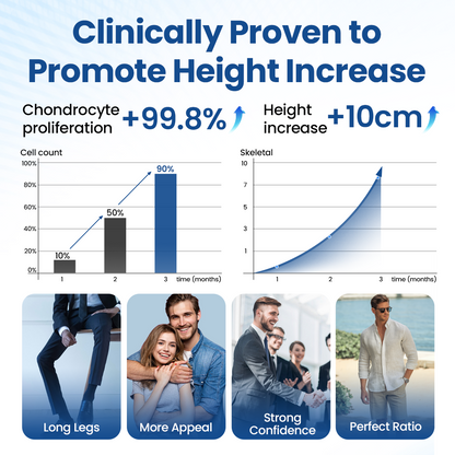 Healrize® GH-Support Höhen-Spray
