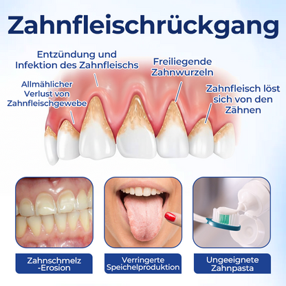 Biancat® BeeTakt Zahnfleisch-Repair Lösung.