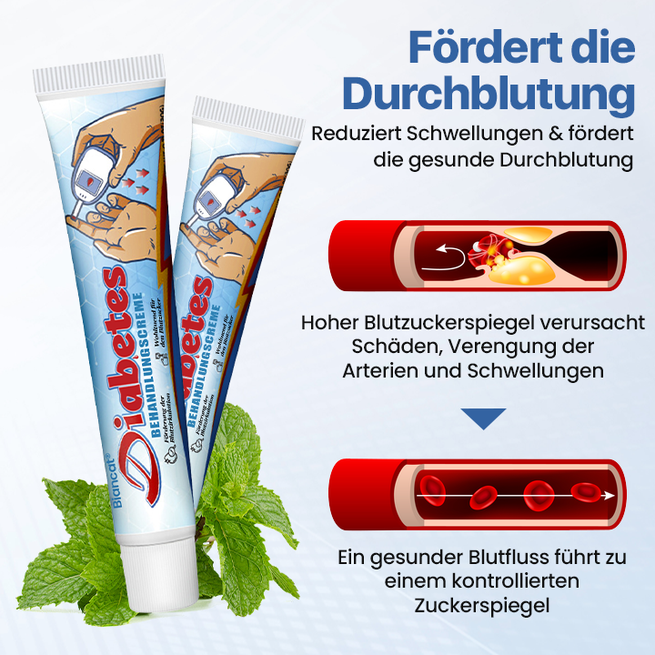 Biancat® VitaGluco Diabetes-Behandlungscreme