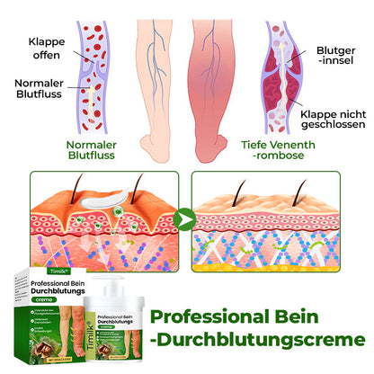 Timilk® Professional Bein-Durchblutungscreme