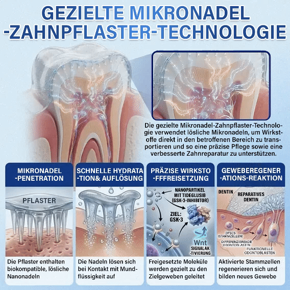 Dein Lächeln🦷Ceoerty® Zahn- und Zahnfleischpflege – schnell lösliches Mikronadel-Pflaster✨ (𝟓-𝐢𝐧-𝟏 💎 𝐙𝐚𝐡𝐧𝐬𝐜𝐡𝐦𝐞𝐥𝐳 & 𝐃𝐞𝐧𝐭𝐢𝐧 𝐖𝐢𝐞𝐝𝐞𝐫𝐚𝐮𝐟𝐛𝐚𝐮𝐞𝐧 • 𝐙𝐚𝐡𝐧𝐟𝐥𝐞𝐢𝐬𝐜𝐡 𝐒𝐭ä𝐫𝐤𝐞𝐧 • 𝐙𝐚𝐡𝐧𝐬𝐭𝐞𝐢𝐧 & 𝐌𝐮𝐧𝐝𝐠𝐞𝐫𝐮𝐜𝐡 𝐁𝐞𝐬𝐞𝐢𝐭𝐢𝐠𝐞𝐧 • 𝐙ä𝐡𝐧𝐞 𝐀𝐮𝐟𝐡𝐞𝐥𝐥𝐞𝐧 • 𝐙𝐚𝐡𝐧𝐞𝐦𝐩𝐟𝐢𝐧𝐝𝐥𝐢𝐜𝐡𝐤𝐞𝐢𝐭 𝐒𝐭𝐨𝐩𝐩𝐞𝐧)